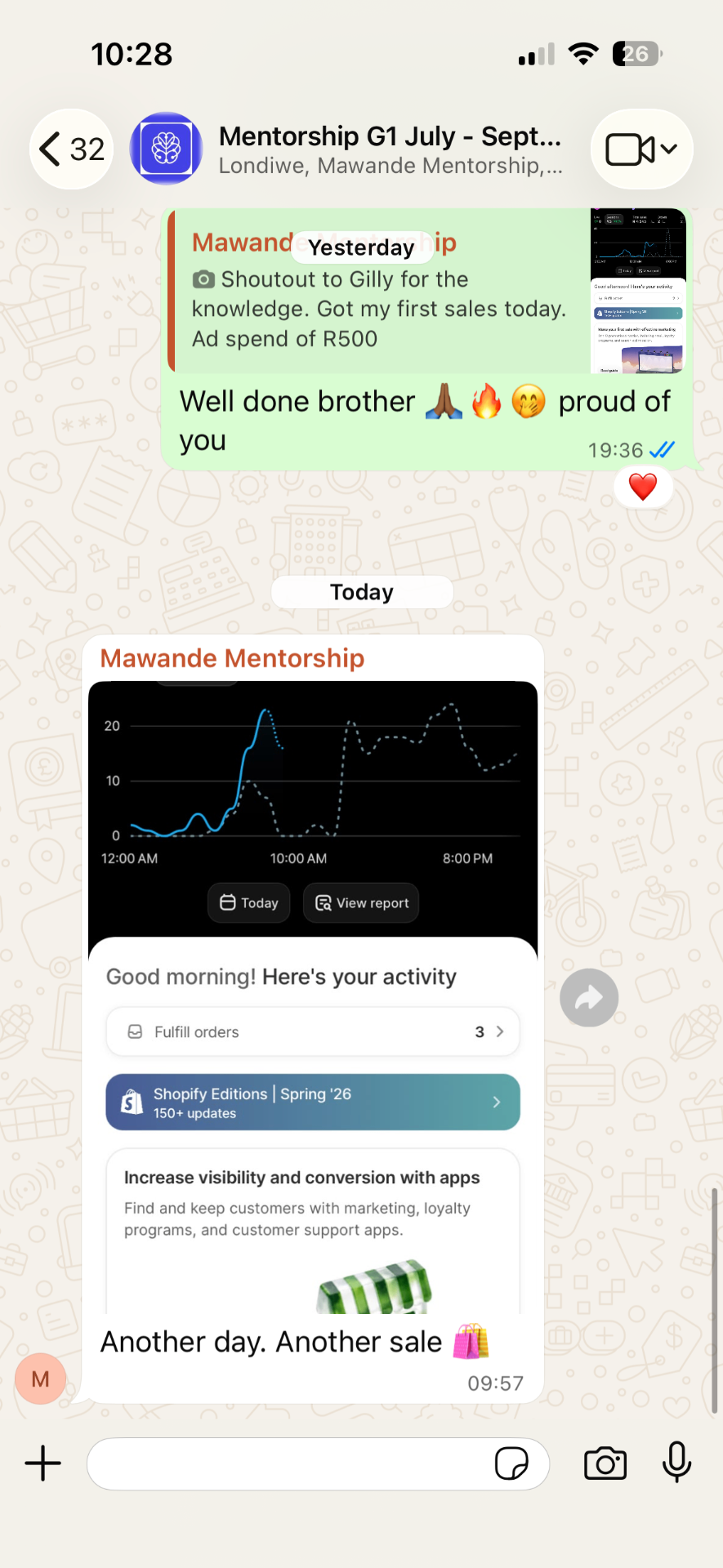 Broke past R100K in revenue