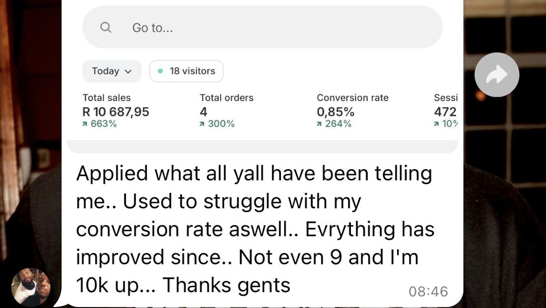 Consistent daily Shopify sales